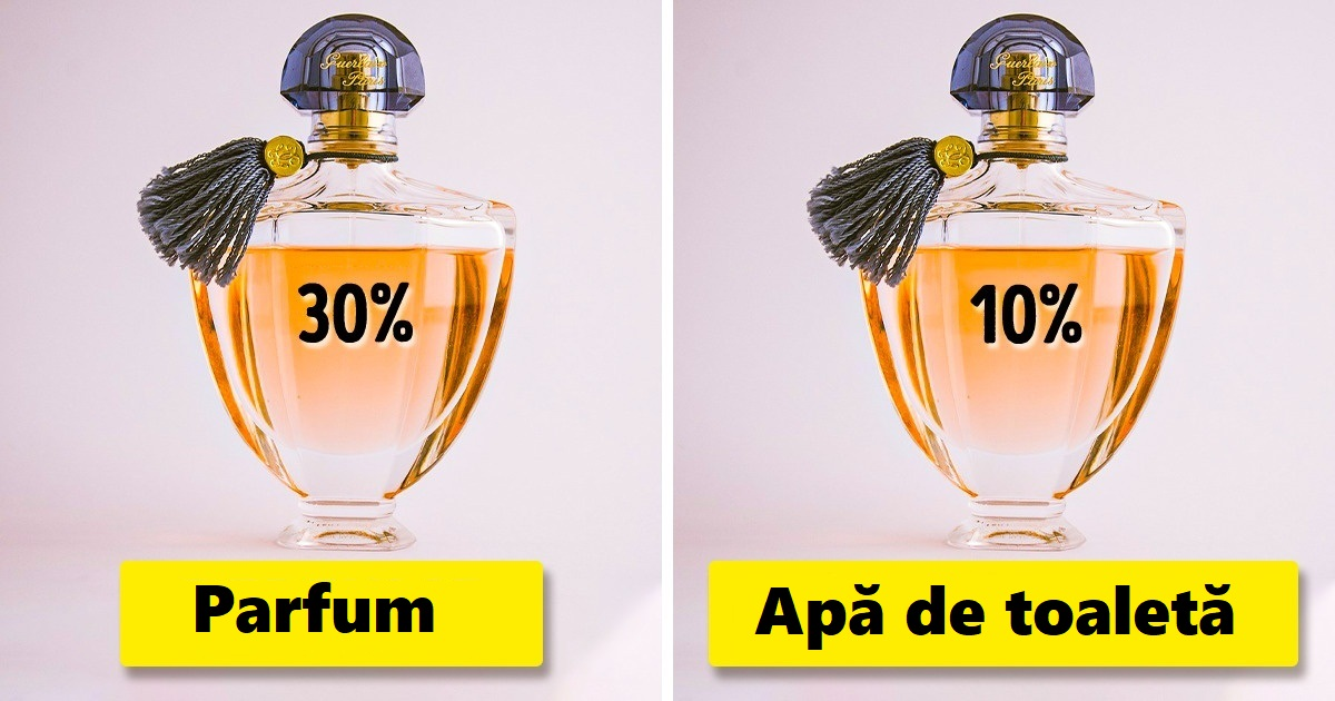 Cum sa faci diferenta intre parfum si apa de toaleta, un mic truc pe care toata lumea trebuie sa il stie